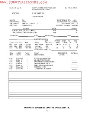 Da Form 5987 PDF Motor Equipment Utilization Record.  Da Form 5987
